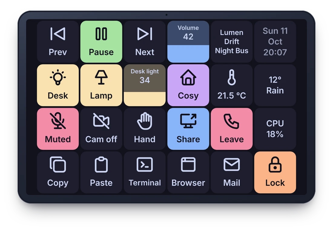 Desk keys: media controls, a volume slider, smart lights, meeting mute and camera keys, copy and paste