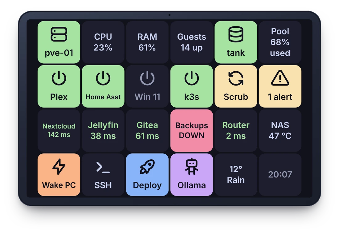 Homelab keys: Proxmox guests with power state, CPU and memory, TrueNAS pool use, uptime checks with response times