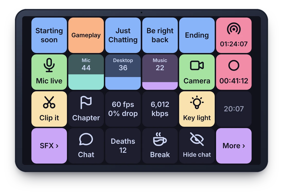 Streaming keys: scene buttons, a mic slider, clip and chapter keys, live bitrate and dropped frames